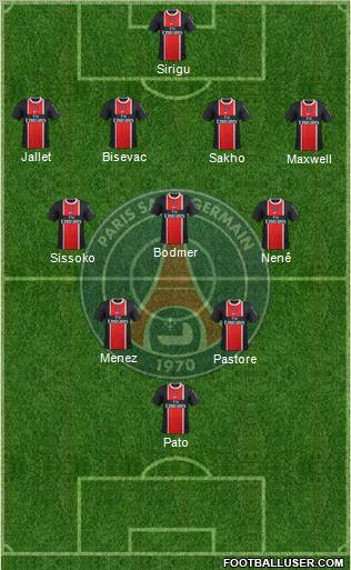 Paris Saint-Germain Formation 2012
