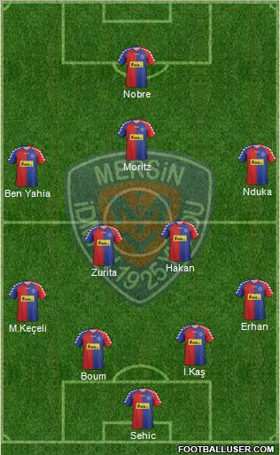 Mersin Idman Yurdu Formation 2012