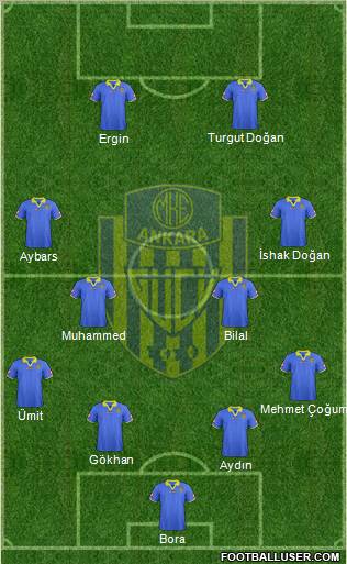 MKE Ankaragücü Formation 2012