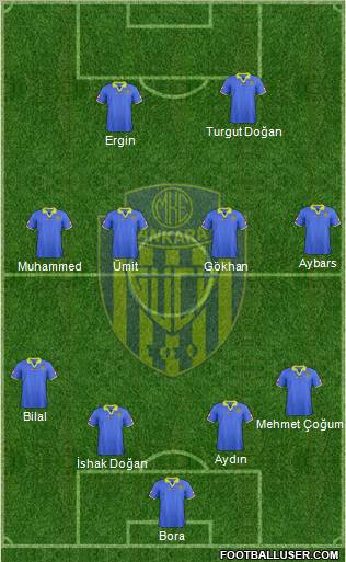 MKE Ankaragücü Formation 2012