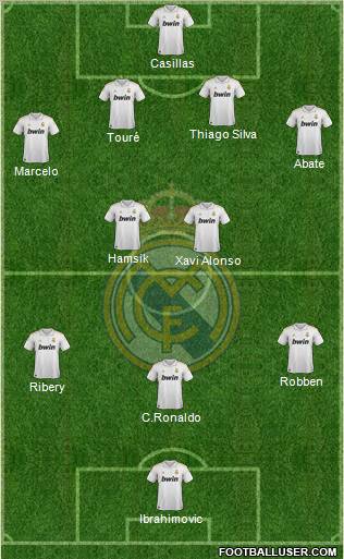 Real Madrid C.F. Formation 2012