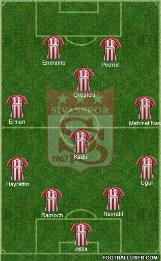 Sivasspor Formation 2012
