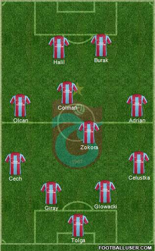Trabzonspor Formation 2012