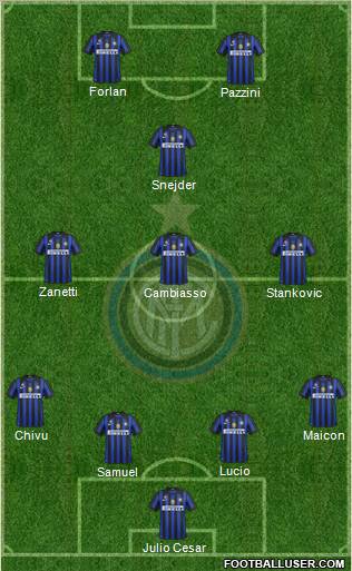 F.C. Internazionale Formation 2012