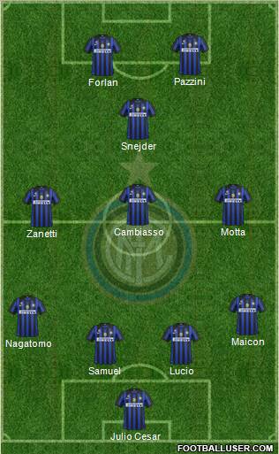 F.C. Internazionale Formation 2012