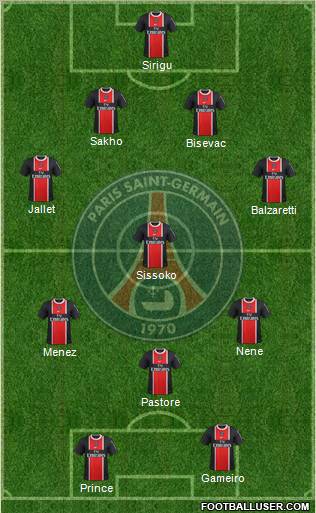 Paris Saint-Germain Formation 2012