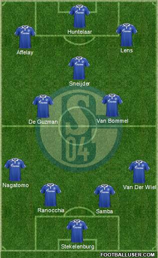 FC Schalke 04 Formation 2012