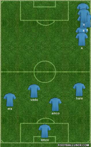 Dream Team Formation 2012