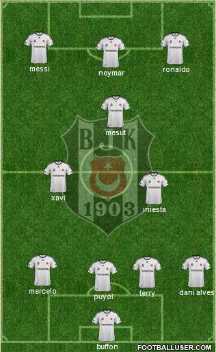 Besiktas JK Formation 2012