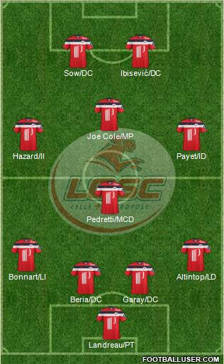 LOSC Lille Métropole Formation 2012