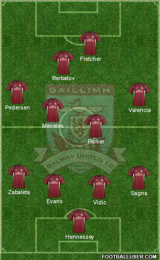 Galway United Formation 2012