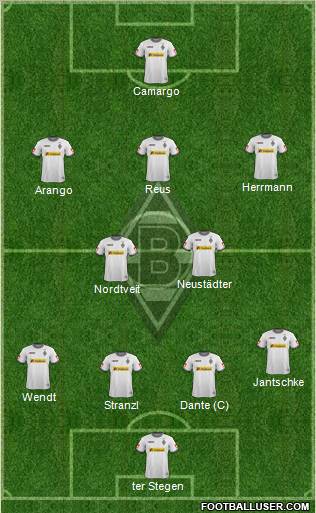 Borussia Mönchengladbach Formation 2012