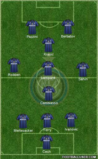 F.C. Internazionale Formation 2012