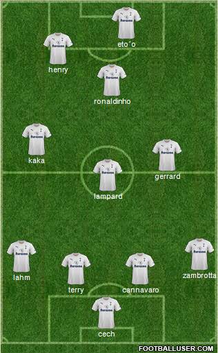 Tottenham Hotspur Formation 2012