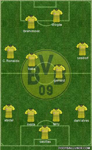 Borussia Dortmund Formation 2012