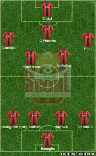 FC Seoul Formation 2012