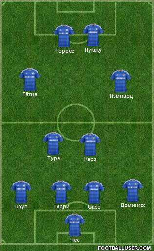 Chelsea Formation 2012