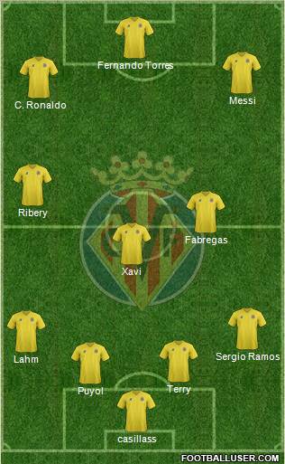 Villarreal C.F., S.A.D. Formation 2012