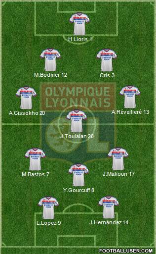 Olympique Lyonnais Formation 2012