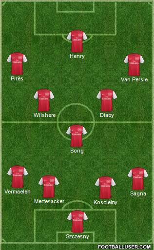 Arsenal Formation 2012