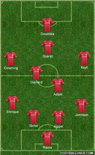Liverpool Formation 2012