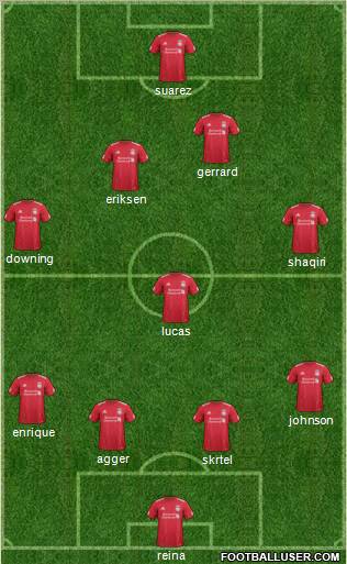 Liverpool Formation 2012