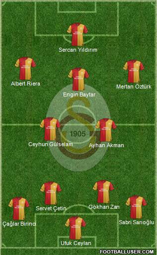 Galatasaray SK Formation 2012