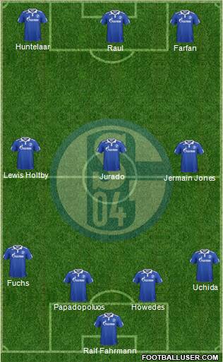 FC Schalke 04 Formation 2012