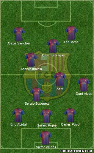 F.C. Barcelona Formation 2012