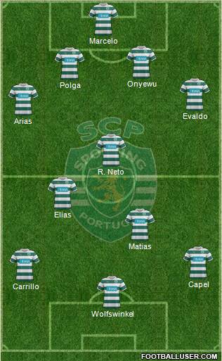 Sporting Clube de Portugal - SAD Formation 2012