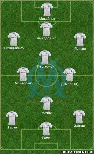 Olympique de Marseille Formation 2012