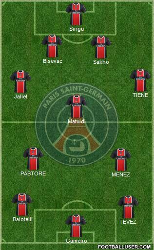Paris Saint-Germain Formation 2012