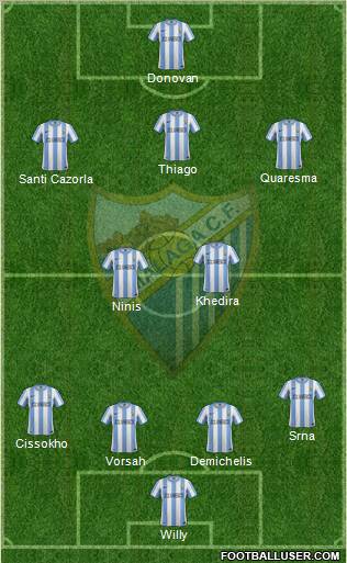 Málaga C.F., S.A.D. Formation 2012