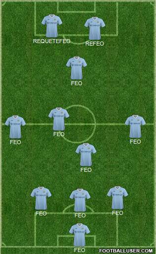 Manchester City Formation 2012