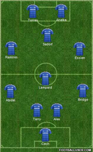Chelsea Formation 2012