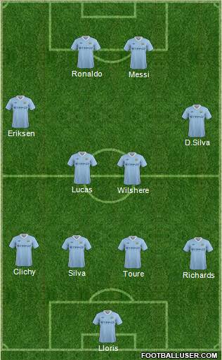 Manchester City Formation 2012