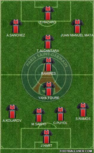 Paris Saint-Germain Formation 2012