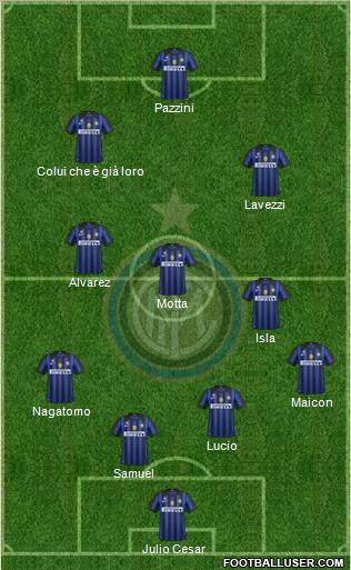F.C. Internazionale Formation 2012