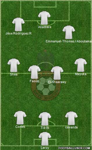 OGC Nice Côte d'Azur Formation 2012