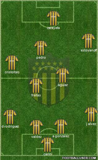 Club Atlético Peñarol Formation 2012