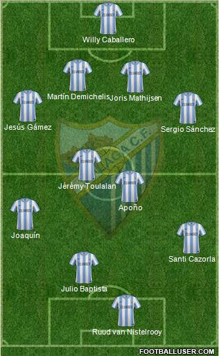 Málaga C.F., S.A.D. Formation 2012