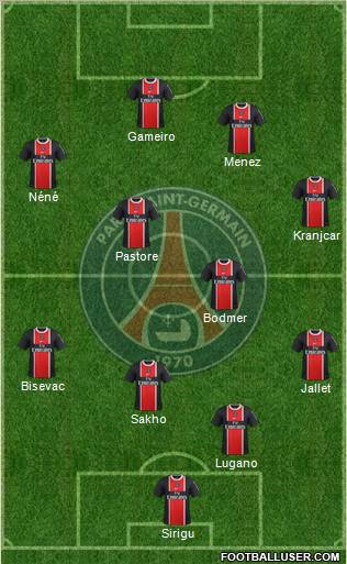 Paris Saint-Germain Formation 2012
