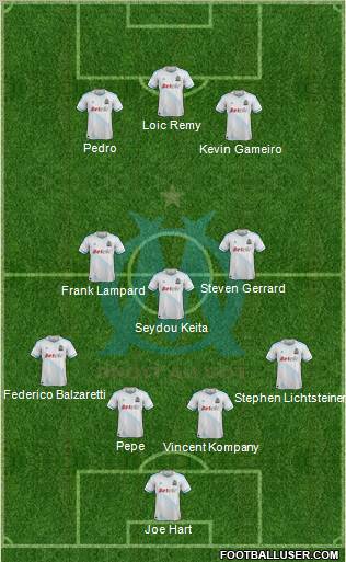 Olympique de Marseille Formation 2012
