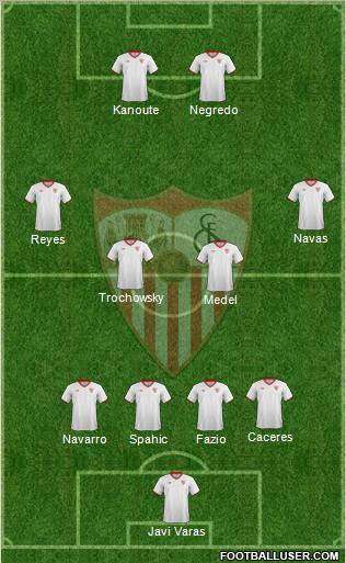Sevilla F.C., S.A.D. Formation 2012