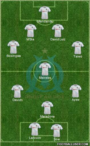 Olympique de Marseille Formation 2012
