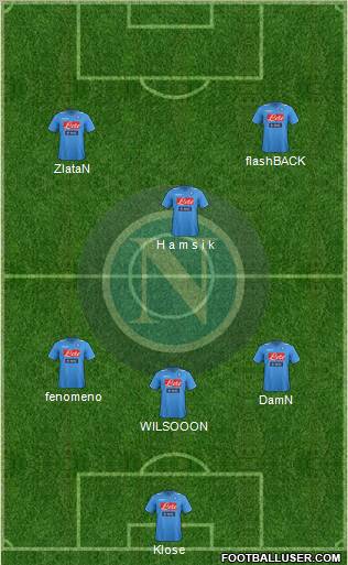 Napoli Formation 2012