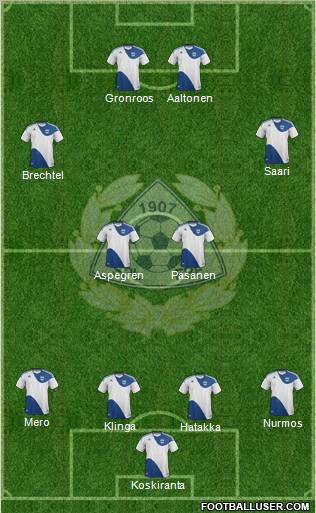 Finland Formation 2012