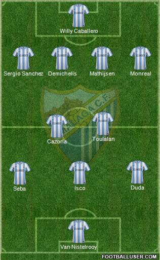Málaga C.F., S.A.D. Formation 2012