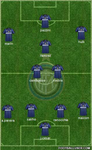 F.C. Internazionale Formation 2012