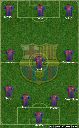 F.C. Barcelona Formation 2012